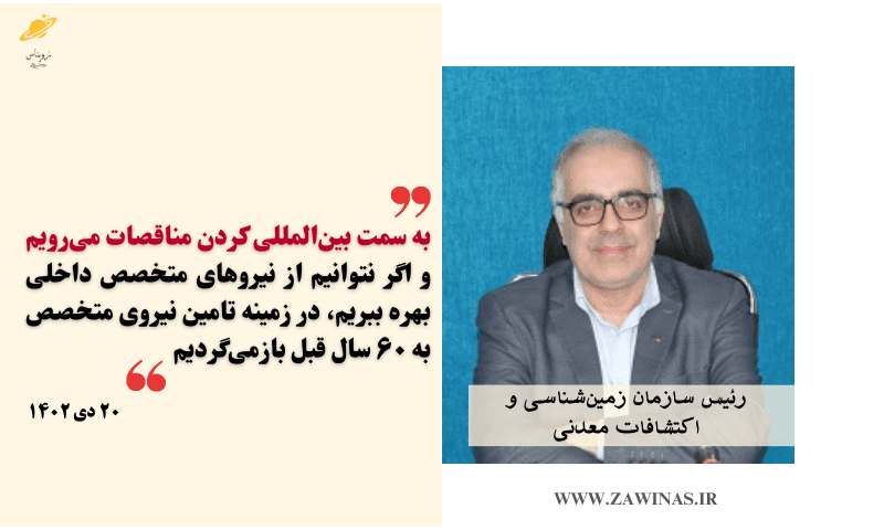 عبدالرضا شهیدی